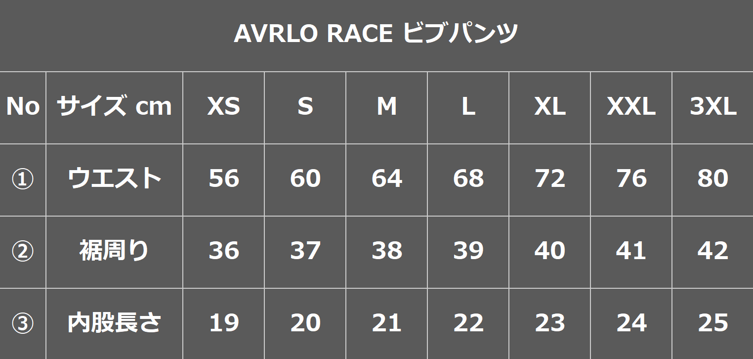 サイズ表２｜AVRLO RACE ビブパンツ