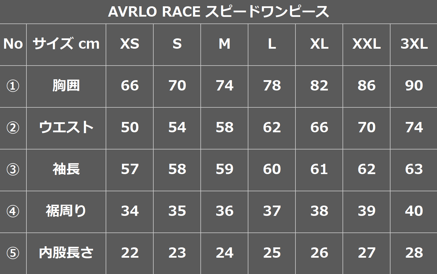 サイズ表２｜AVRLO RACE スピードワンピース