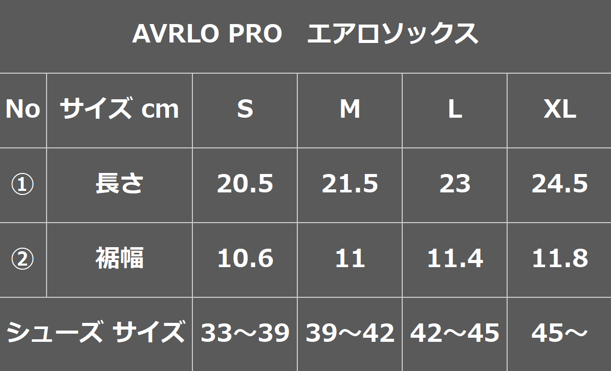 サイズ表２｜AVRLO PRO エアロソックス