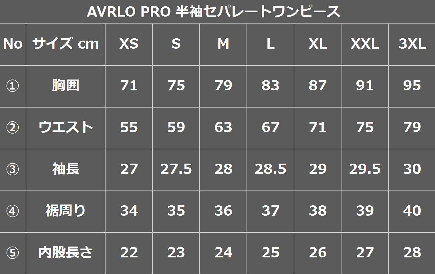 サイズ表２｜AVRLO PRO 半袖セパレートワンピース